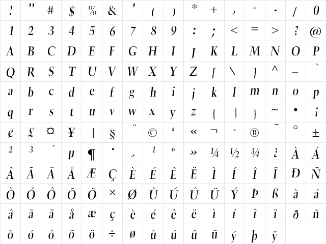 LHF Classic Roman Italic  glyph index