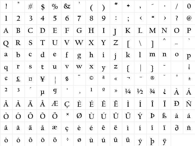 Californian FB Bold  glyph index