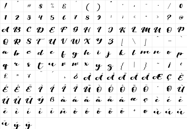 Viksi Script Regular  glyph index