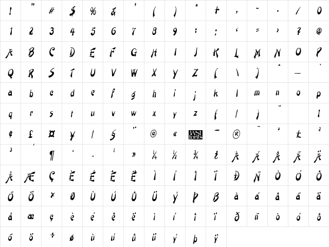 PainterNarrow Italic  glyph index