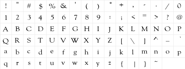 GoudyExt-Normal Regular  glyph index