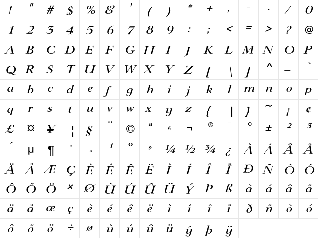 LingwoodEF MediumItalic  glyph index