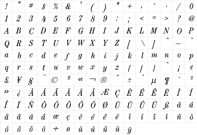 Century CondBookItalic  glyph index