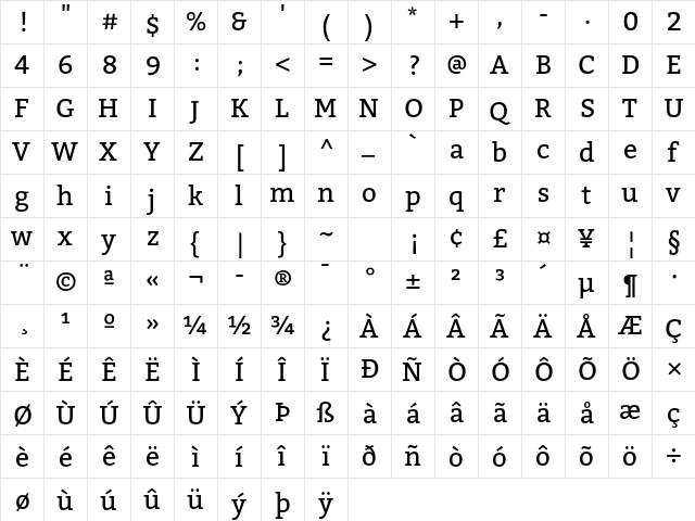 Bitter Regular  glyph index