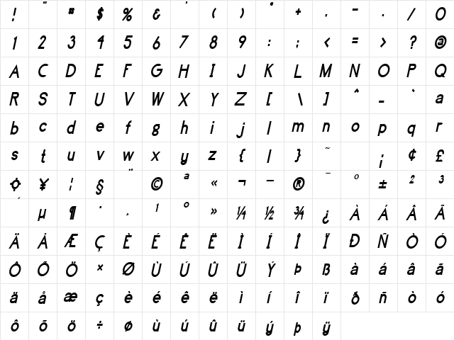 Highball-Condensed Bold Italic  glyph index