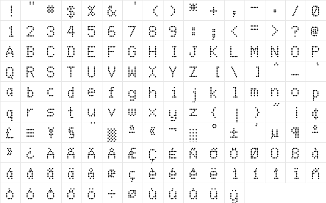 DotMatrix Regular  glyph index