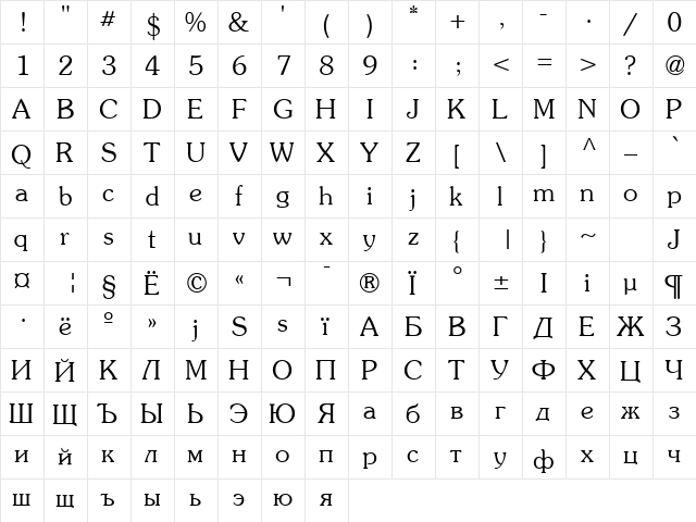 AGPresquire Normal  glyph index