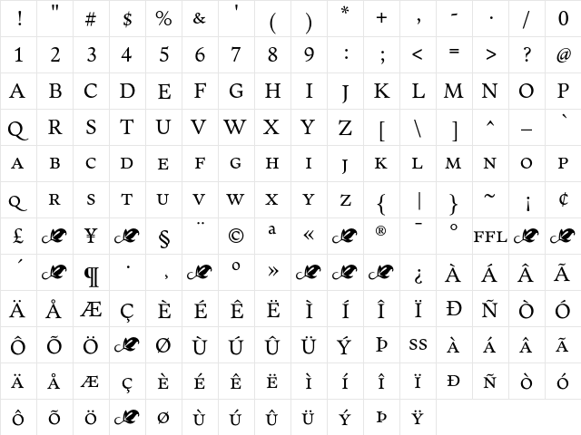 Elmhurst SmallCaps  glyph index