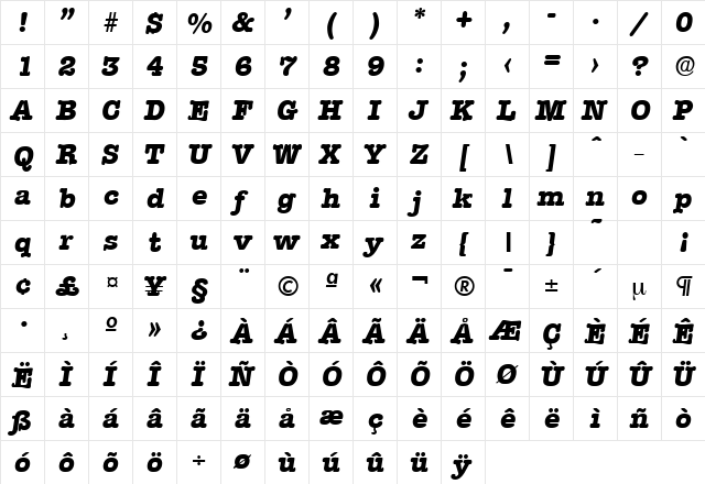 Typewriter-Serial-ExtraBold RegularItalic  glyph index