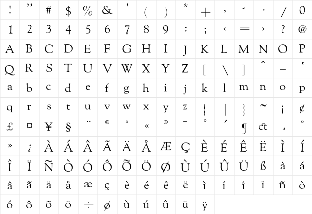 GoudyOldstyleZL Regular  glyph index