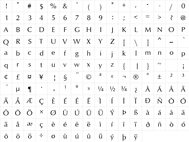 Optimum Regular  glyph index