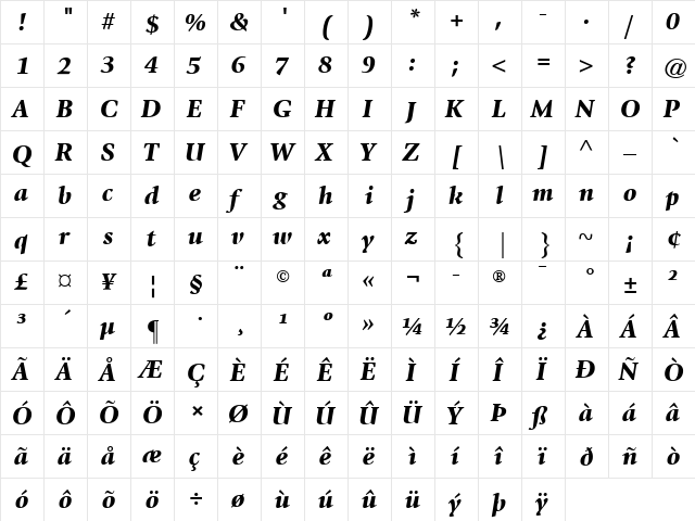 Giovanni LT Black Italic  glyph index