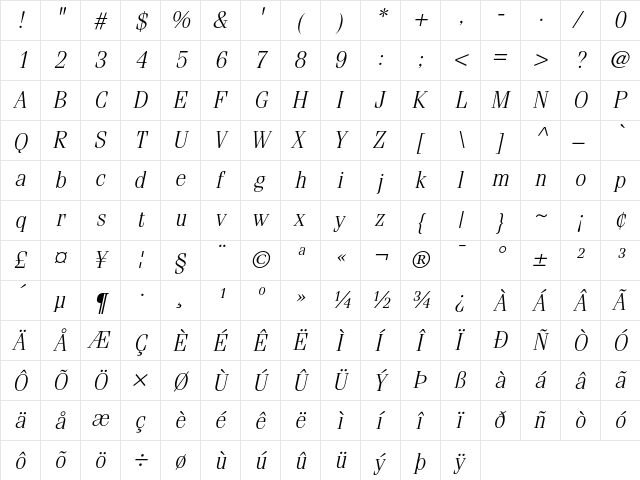 ITC Fenice Light Oblique  glyph index