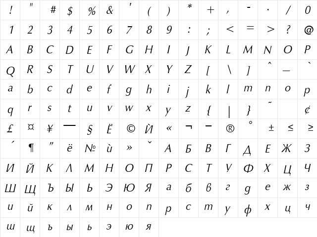Opal Italic  glyph index