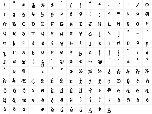 BN Sunday Kid Regular  glyph index