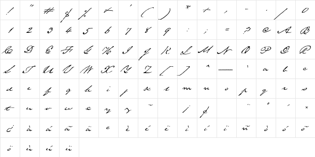 TexasHero Regular  glyph index