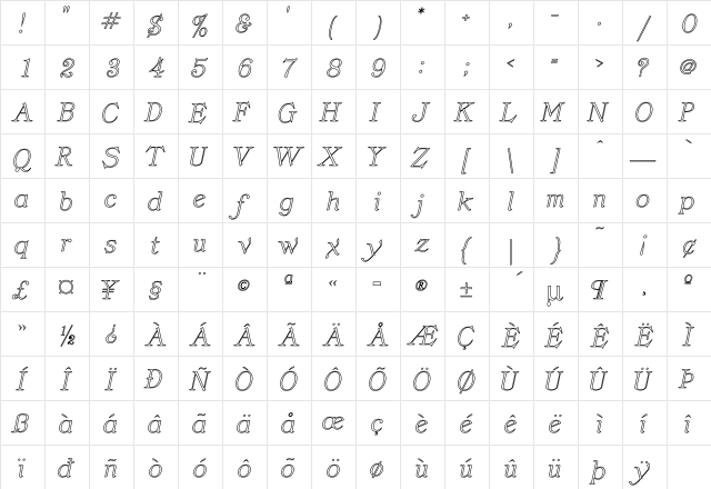 Madrid Ho Regular  glyph index