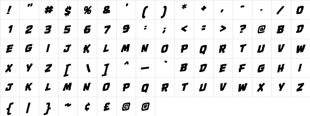 OneTwoPunch BB Italic  glyph index