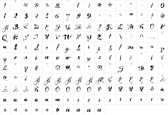 DeScripto Regular  glyph index