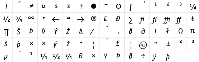 LetterGothicText ItalicExpert  glyph index