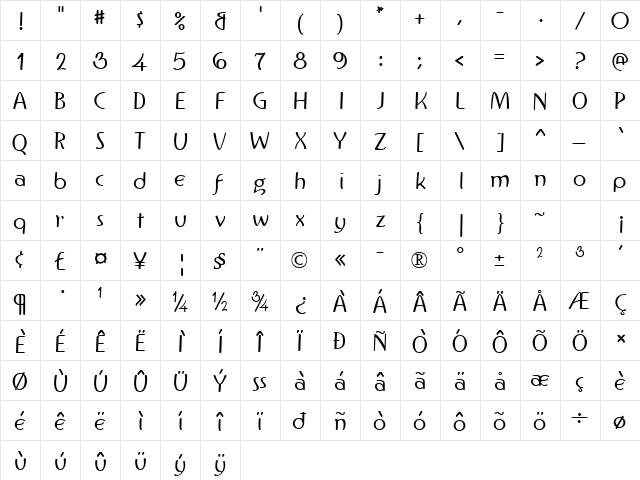 IngrianaCasual Regular  glyph index