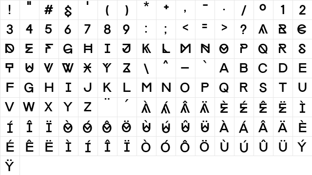 Progress Regular  glyph index
