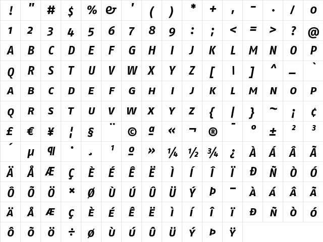 FagoNoBold Regular  glyph index