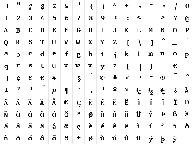 Prestige12 BT Bold  glyph index