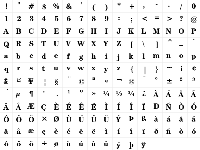 ITC Century Bold  glyph index