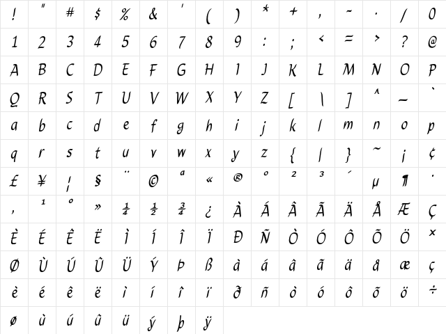 Caryn Regular  glyph index