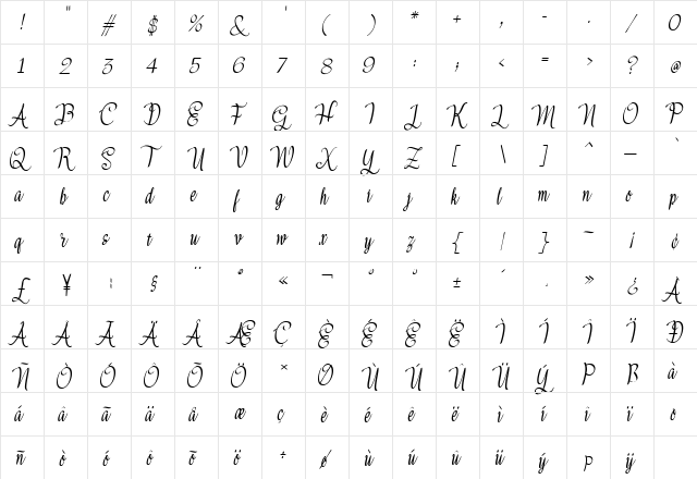 Meikayla script Regular  glyph index
