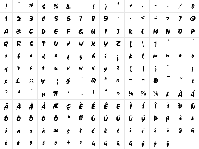 PT Saigon Normal  glyph index