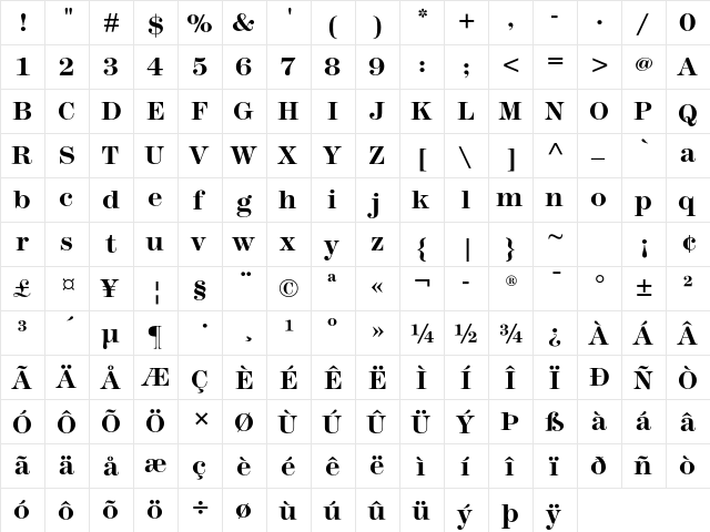 Modern TwoSxtn ITC Std Bold  glyph index