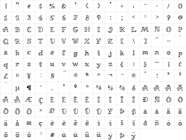 Miltonian Regular  glyph index