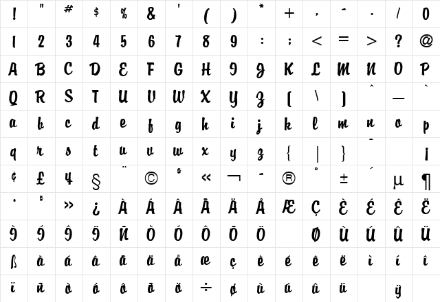 Brody Regular  glyph index