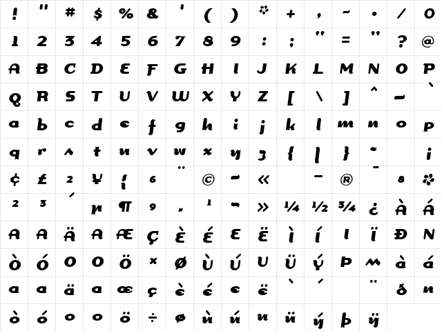 DogmaScriptBold Regular  glyph index