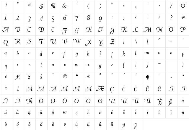 Raceme Normal  glyph index