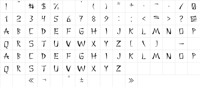 ChinaCyr Regular  glyph index