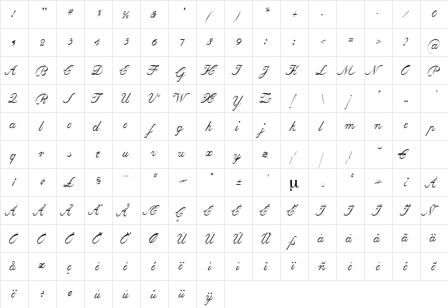 Baronesse Regular  glyph index