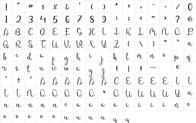 Sweet Leaves Regular  glyph index