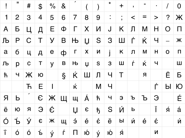 MKDHELVA Regular  glyph index