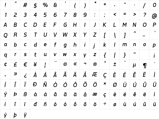 Tepeno Sans Italic  glyph index