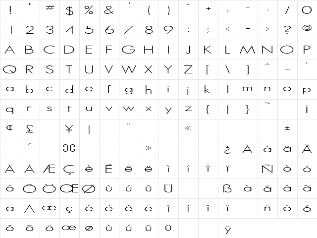 Micro Serif Light  glyph index