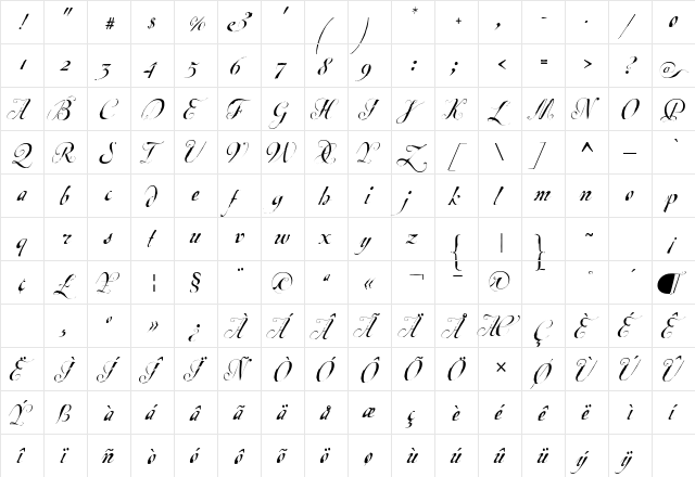 EscritaPrincipal Principal  glyph index