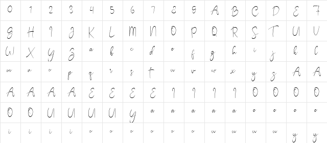 South Boston Regular  glyph index