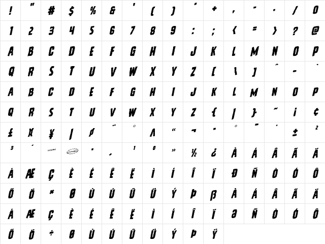 Vicious Hunger Rotalic Italic  glyph index