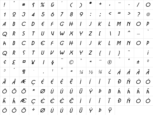 Busso Narrow BoldItalic  glyph index