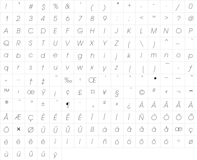 AvantGardeExtLitITC Oblique  glyph index