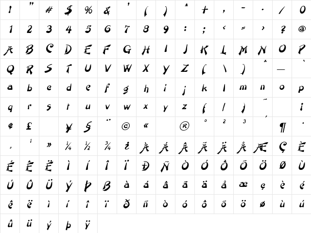 Paintbrush Italic  glyph index