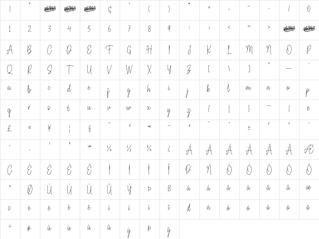 Fioretta Millano Regular  glyph index